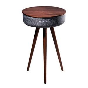 Welle Mellow 充電式Bluetoothテーブルスピーカー Bluetooth 4.2 4つのスピーカーが内蔵 360度無線サウンド 13,000mAh大容量バッテリー 88W高出力スピーカー