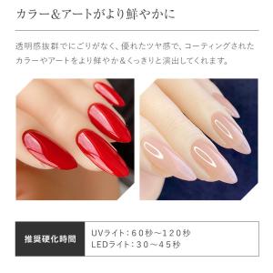 HEMAフリー TPOフリー 操作性と耐久性が...の詳細画像5