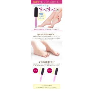 【ゆうパケット対象商品】研磨のプロが開発!みる...の詳細画像1