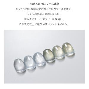 HEMAフリー&TPOフリー 超微粒子から大き...の詳細画像2