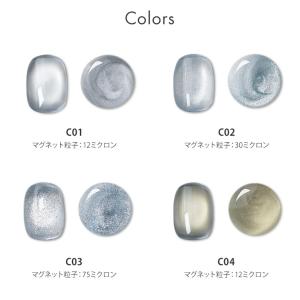 HEMAフリー&TPOフリー 超微粒子から大き...の詳細画像4