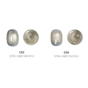 HEMAフリー&TPOフリー 超微粒子から大き...の詳細画像5