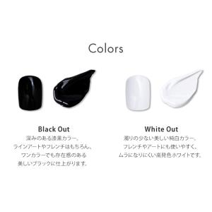 HEMA&TPOフリー 薄く塗布しても...の詳細画像5