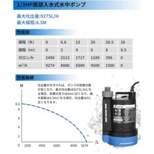 DEKOPRO 250W 水中ポンプ 排水ポン...の詳細画像5