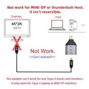 cablecc 10Gbps 100W ケーブ...の詳細画像3