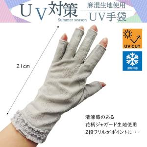 UV手袋 UVカット手袋 フィンガーレス 紫外...の詳細画像1