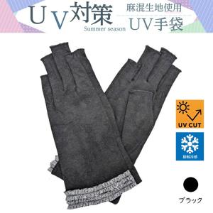 UV手袋 UVカット手袋 フィンガーレス 紫外...の詳細画像3