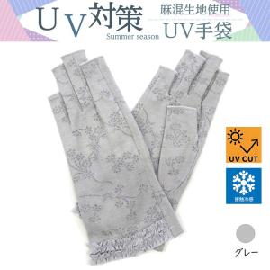 UV手袋 UVカット手袋 フィンガーレス 紫外...の詳細画像4