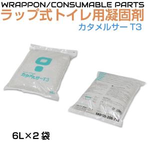 ラク・アームWR-3 | WRAPPON TREKKER オプション ラクアーム