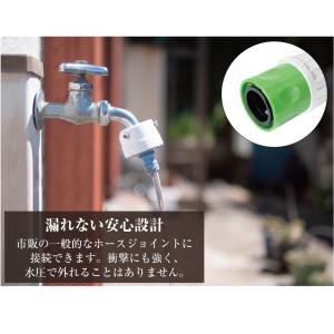 扇風機用ミストシャワーホース ホワイトホース ...の詳細画像4