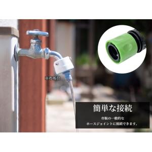 扇風機用 ミスト シャワー ミストファン ミス...の詳細画像5