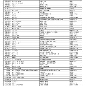USB 充電 2ポート 3A クイックチャージ...の詳細画像5