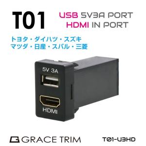 車種専用HDMI映像入力キット HDK03 :トヨタ 純正ディスプレイ