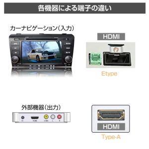 ナビ HDMI ケーブル HDMI変換ケーブル...の詳細画像3