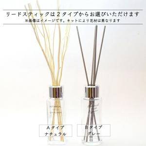 香りが選べる ボタニカル リード ディフューザ...の詳細画像4