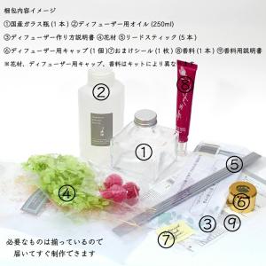 香りが選べる ボタニカル リード ディフューザ...の詳細画像5