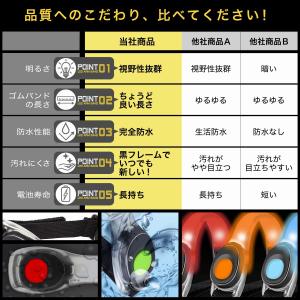 LED アームバンド 2個セット フラッシュ・...の詳細画像4