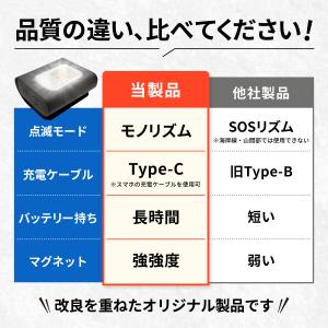 LED セーフティ ライト USB充電式 クリ...の詳細画像3