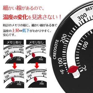 マグネット式 ストーブ温度計 薪ストーブ ピザ...の詳細画像2