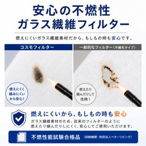 【直営店】 コスモフィルター 6枚 40.0×...の詳細画像1