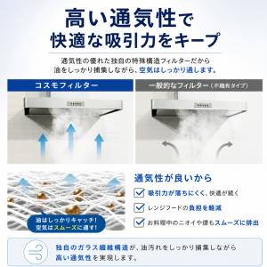 【直営店】 コスモフィルター 6枚 40.0×...の詳細画像2