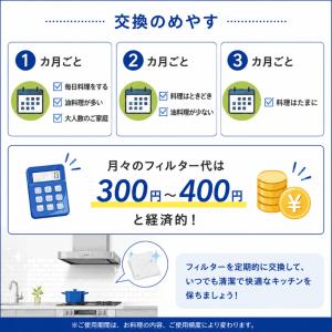 【直営店】 コスモフィルター 6枚 40.0×...の詳細画像4