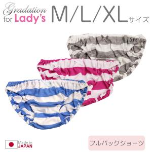 天竺ボーダー レディース フルバック 綿ショーツ パンティー かわいい 小さいパンツ メール便 グラデーション 通販 Yahoo ショッピング