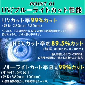 ブルーライトカットメガネ PCメガネ PC眼鏡...の詳細画像5