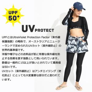ラッシュガード レディース レギンス uvカッ...の詳細画像3