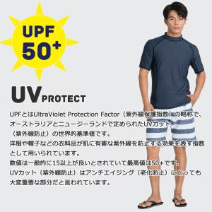 ラッシュガード メンズ 半袖 シャツ tシャツ...の詳細画像2