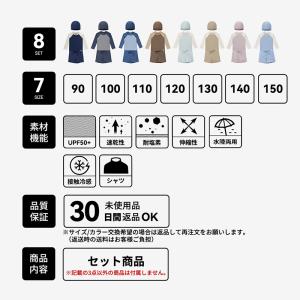 水着 ベビー キッズ セパレート 子供 子ども...の詳細画像2