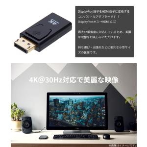 【並行輸入品】 DisplayPort HDM...の詳細画像1