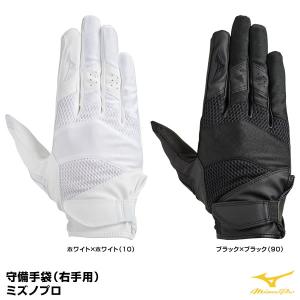 ＜メール便対応＞ミズノ（MIZUNO）　1EJED201　守備手袋（右手用）　ミズノプロ　高校野球ルール対応モデル｜grandslam