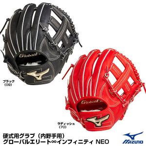 ミズノ（MIZUNO）　1AJGH26323　硬式用グラブ（内野手用4/6）　グローバルエリート∞インフィニティNEO　グローブ｜grandslam