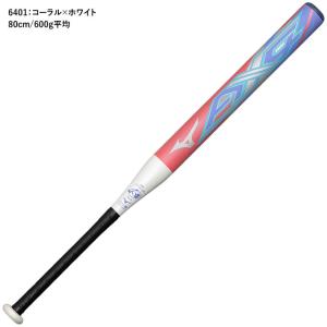 【即日発送可】ミズノ(MIZUNO) 1CJF...の詳細画像1