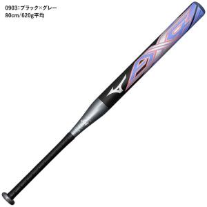 【即日発送可】ミズノ(MIZUNO) 1CJF...の詳細画像3