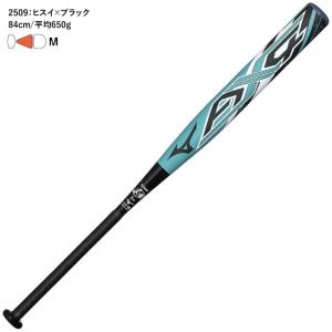 【即日発送可】ミズノ(MIZUNO) ソフトボ...の詳細画像3