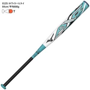 【即日発送可】ミズノ(MIZUNO) ソフトボ...の詳細画像5