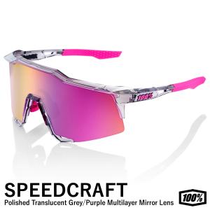 100% ワンハンドレッド サングラス 限定モデル Tokyo Night SPEEDCRAFT