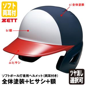 ゼット（ZETT） ＜受注生産＞ 軟式打者用顎ガード付きヘルメット