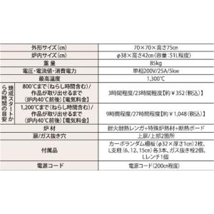 陶芸 陶芸窯 日本ヴォーグ社 上扉式電気窯 2...の詳細画像3