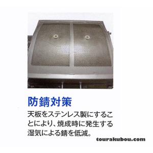 陶芸 陶芸窯 Nidec 日本電産シンポ 上扉...の詳細画像3