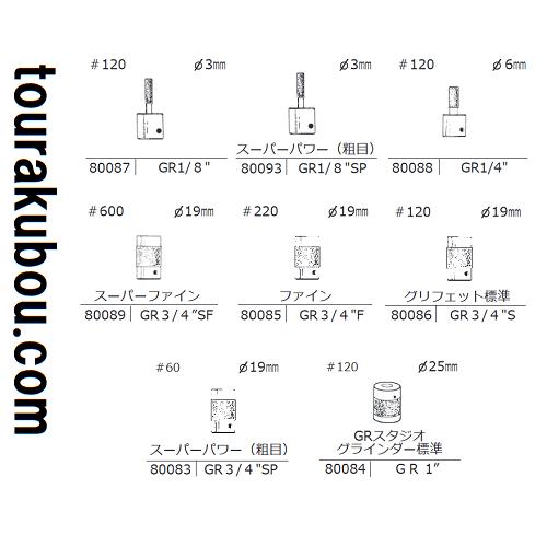 ステンドグラス ルーター用替刃 グリフォン用替刃 GRスタジオグラインダー標準 ♯120 φ25mm...