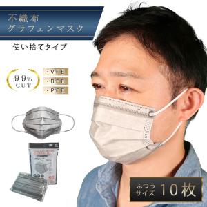 販売終了】ストレッチマスク EF 1000枚入 クラレクラフレックス