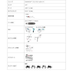 オレゴン ソーチェーン 25AP-84E 1本...の詳細画像2