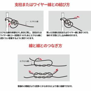 エクセル線 #14×100m 農業用張り線 ワ...の詳細画像1