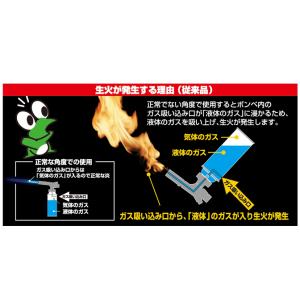 パワートーチ RZ-730 カセットガス式トー...の詳細画像5