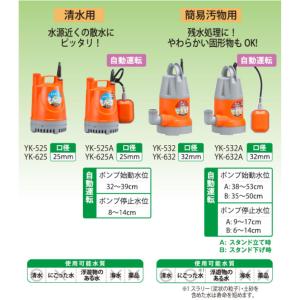 ポンディ YK-525A 25mm 清水用水中...の詳細画像1