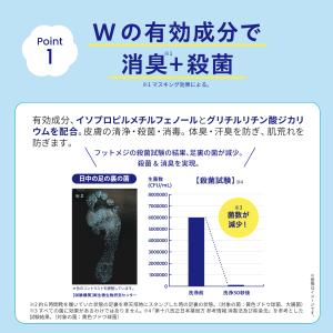 フットケア 足用 石けん フットメジ 薬用 殺...の詳細画像5
