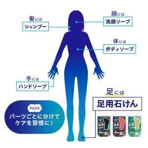 フットケア 足用 石けん フットメジ 薬用 殺...の詳細画像3